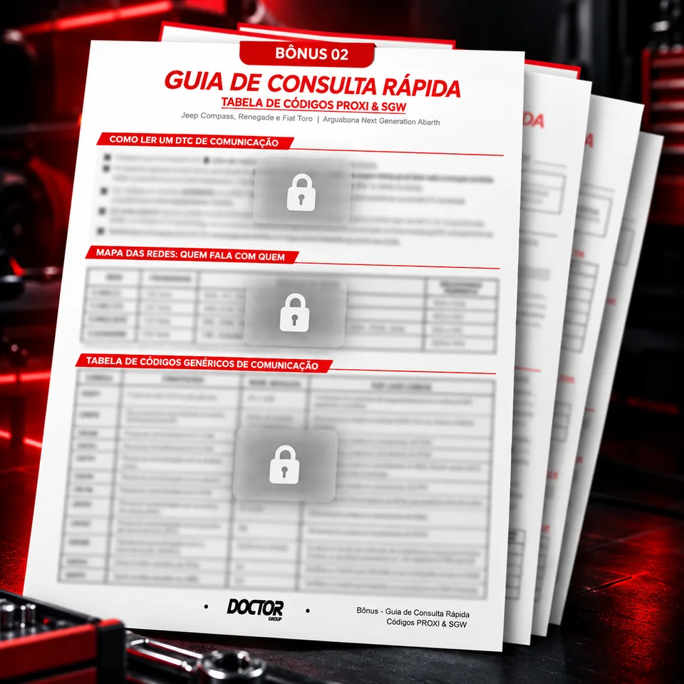 Material de apoio 2: Guia de Consulta Rápida com tabela de códigos PROXI e SGW